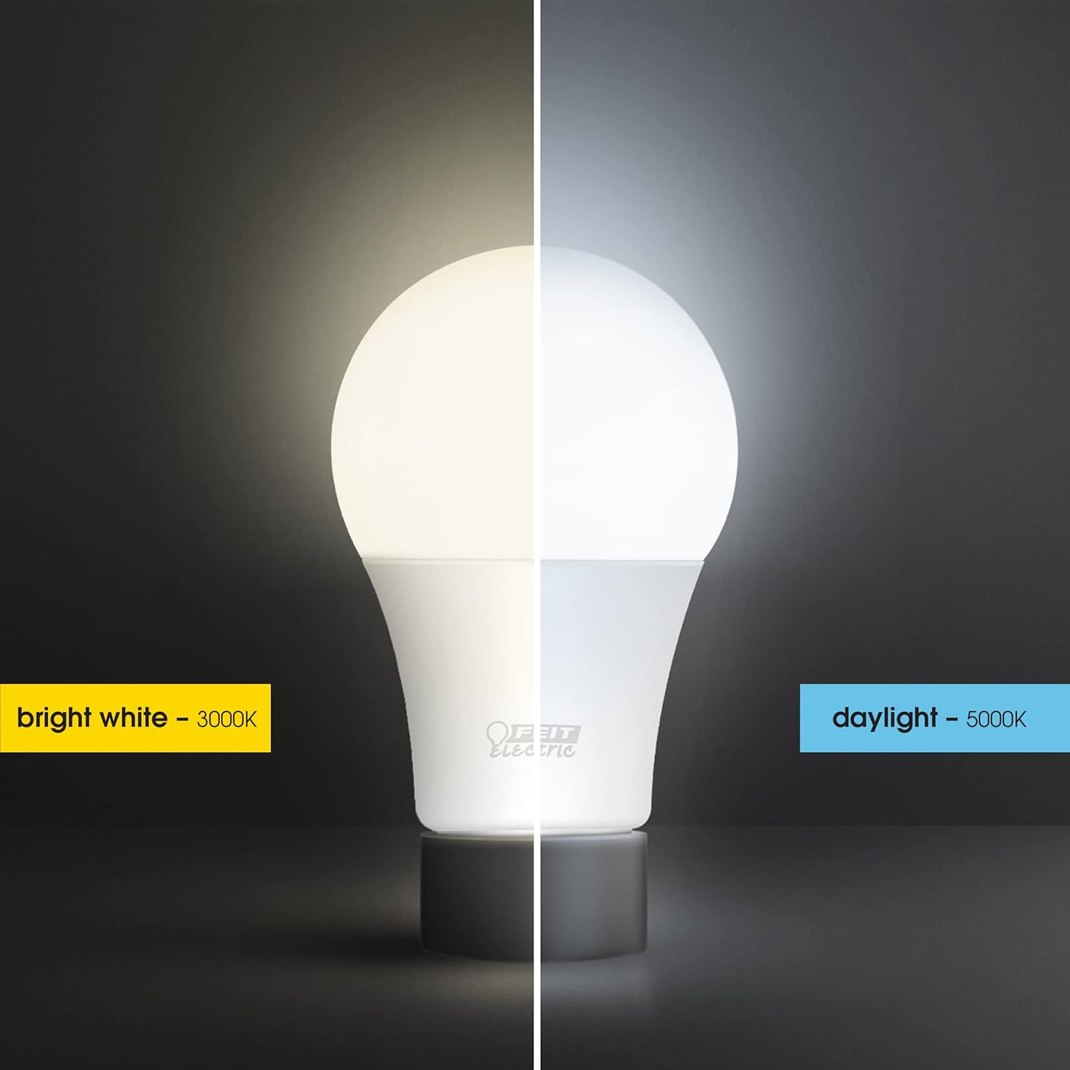Feit Electric Bombilla LED A19, equivalente a 60 W, no regulable, 800 lúmenes, base media E26, blanco brillante de 3000 K, CRI 90, vida útil de 10