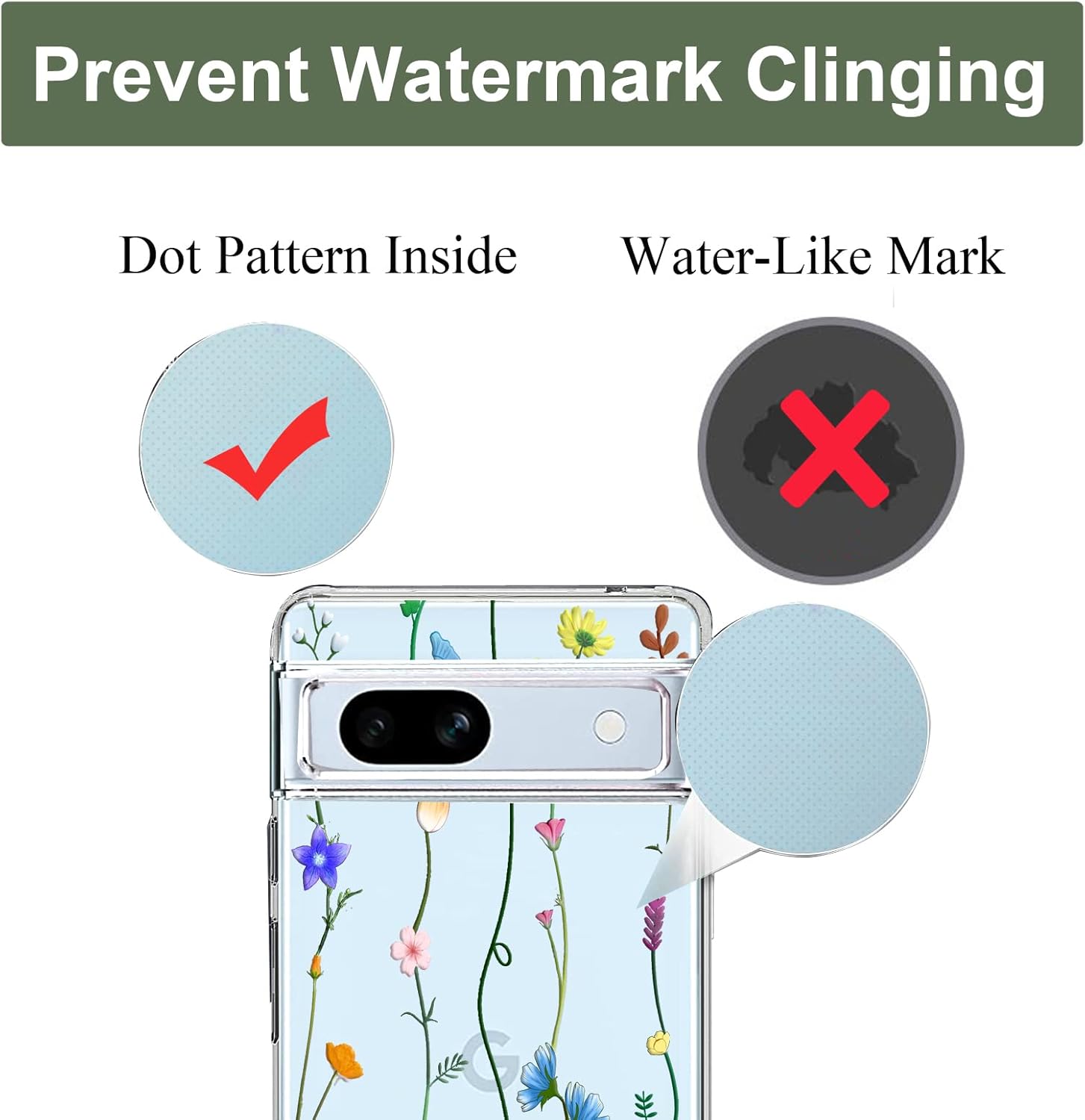 Unov Funda transparente compatible con Pixel 7a con diseño de TPU suave, absorción de golpes, diseño delgado en relieve, cubierta trasera protectora