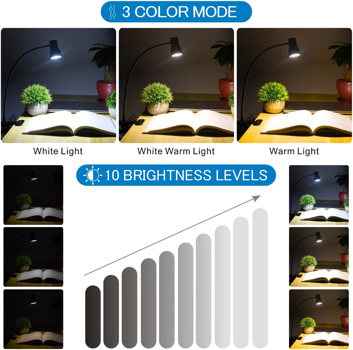 KNAMKY Lámpara de escritorio LED USB con clip, 3 modos de luz, 10 niveles de brillo regulables, luz de libro para cuidado de los ojos, lámpara de