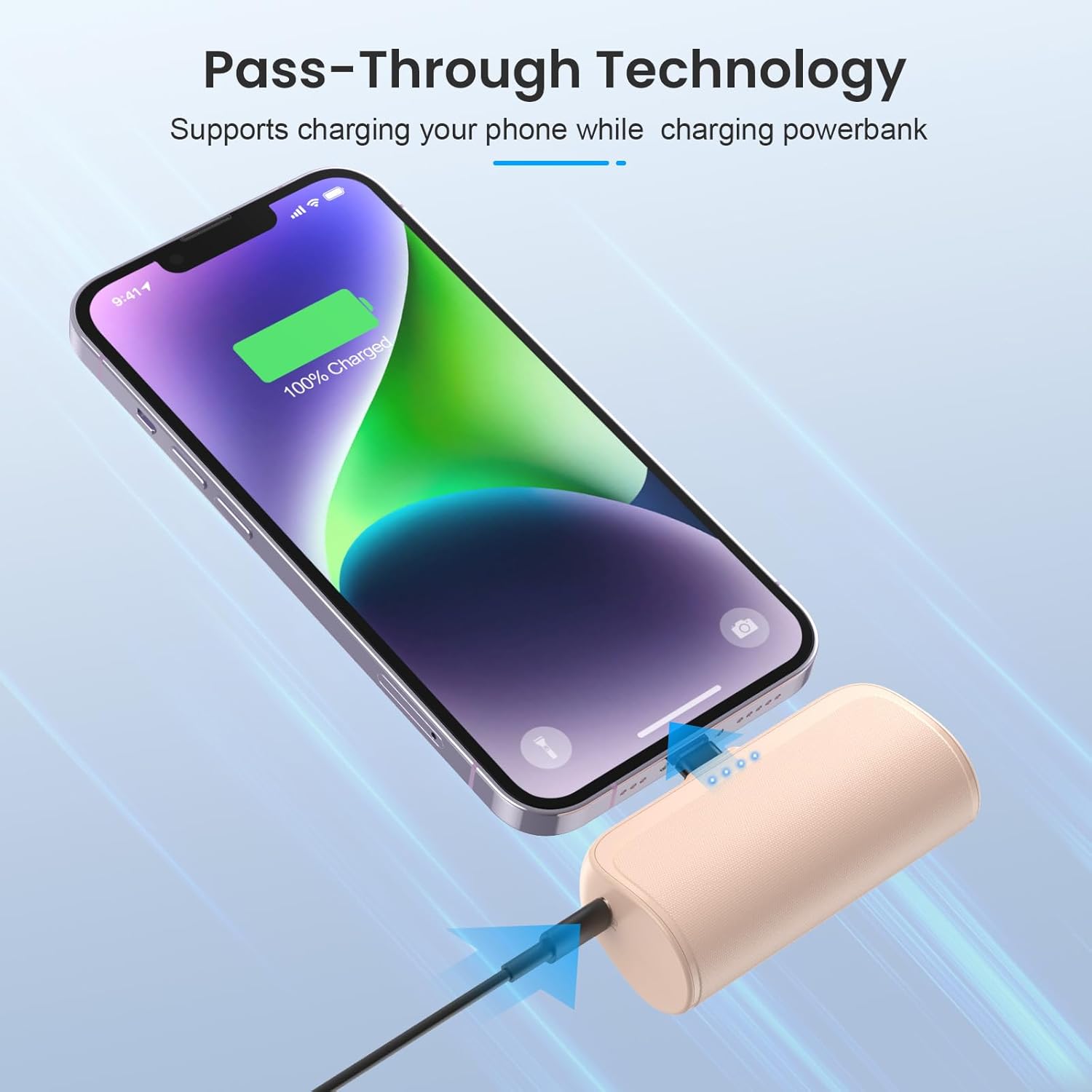 Cargador portátil pequeño de 5200 mAh para iPhone, ultra compacto de 15 W PD de carga rápida, bonita batería pequeña compatible con iPhone 1414 Pro