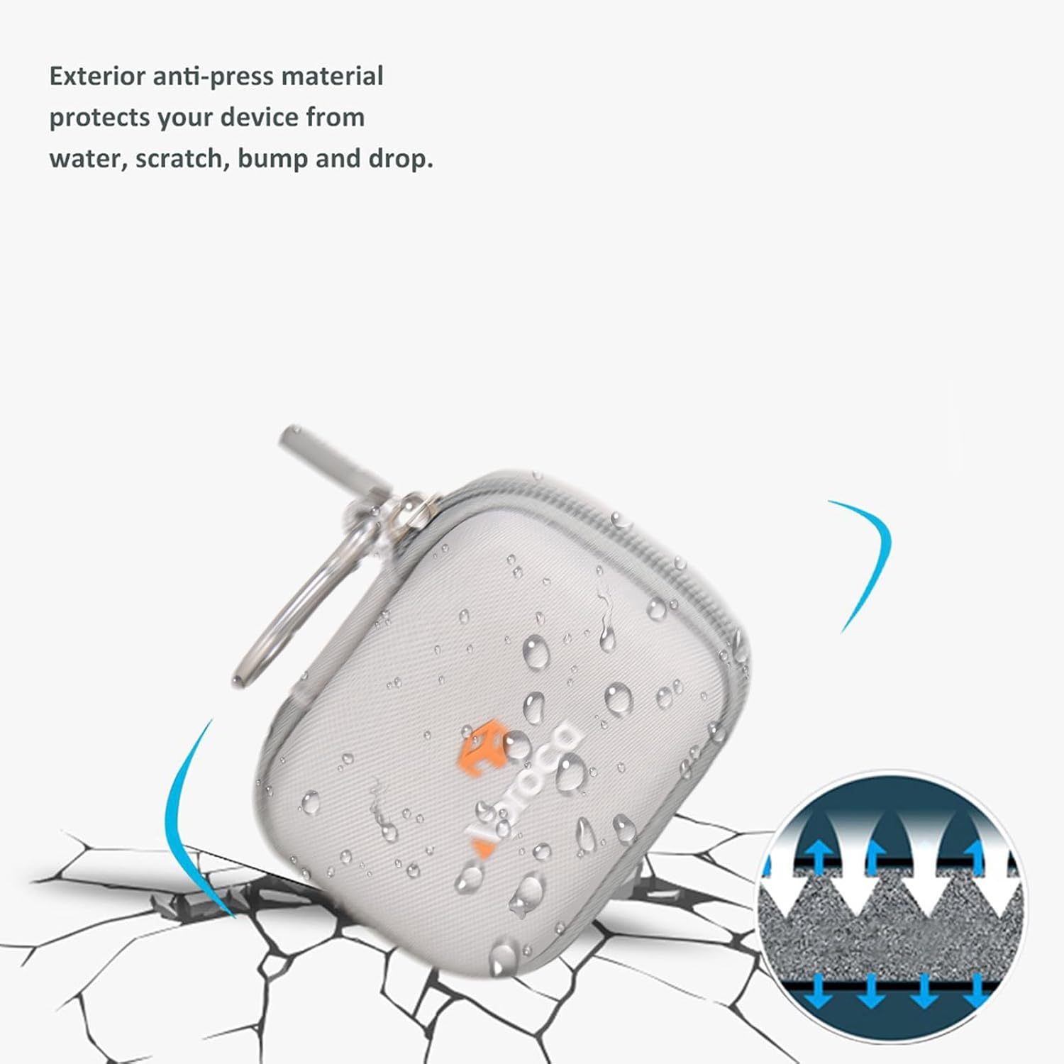 Aproca Estuche de viaje de almacenamiento duro, para Anker 45 W cargador de pared 5,000 mAh 20 W cargador portátil 521 banco de energía