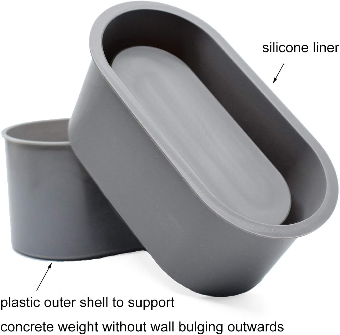 Moldes de silicona para maceta de hormigón, para plantas suculentas, base incluida, hazlo tú mismo