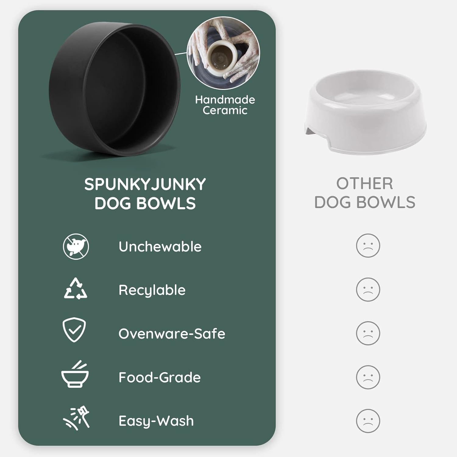 SPUNKYJUNKY Juego de cuencos de cerámica para perros y gatos con soporte de madera, moderno y bonito juego de agua para alimentos con peso para