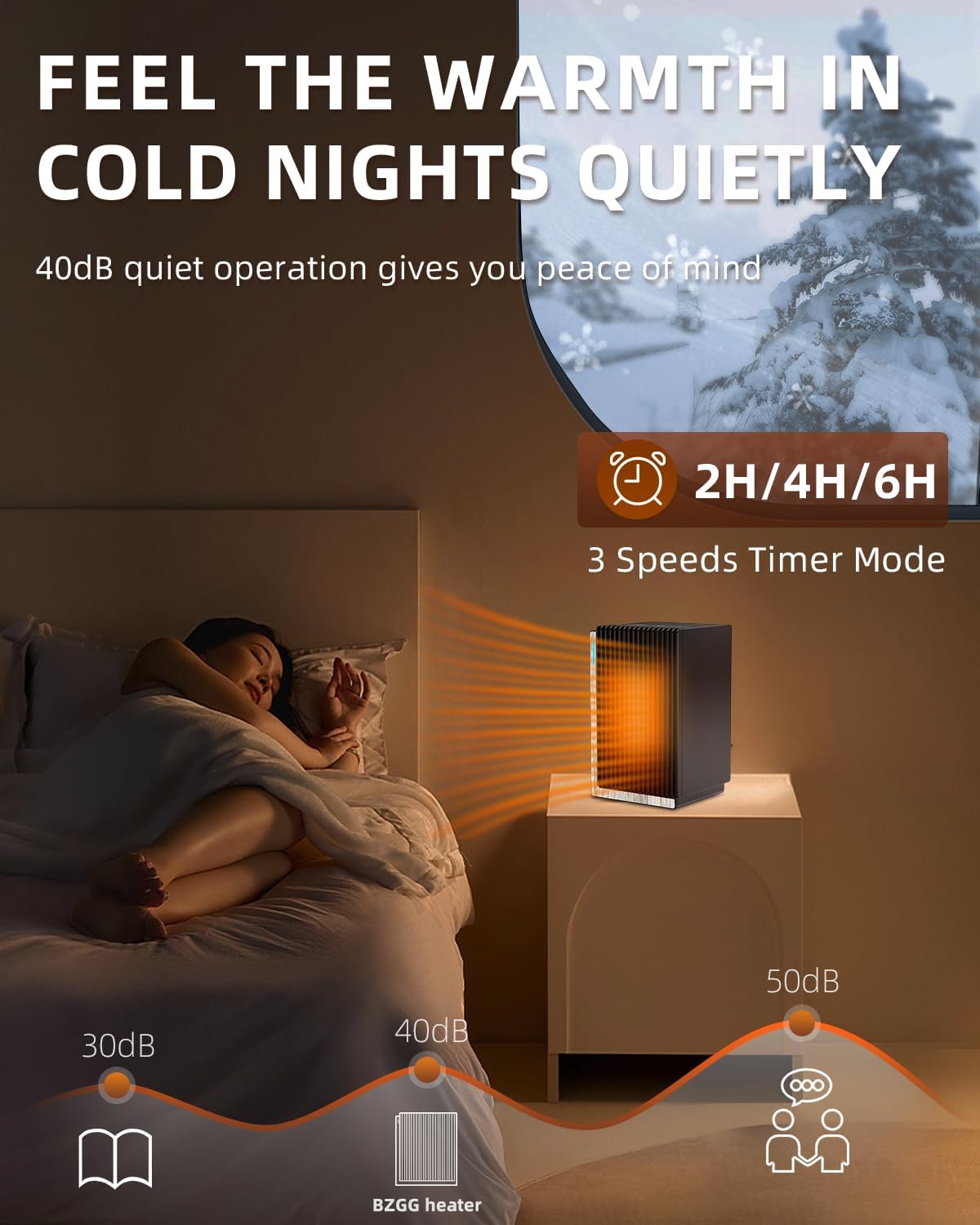 BZGG Calentador de espacio, pequeños calentadores eléctricos portátiles de 1200 W800 W, temporizador de 246 horas, calentamiento rápido, protección