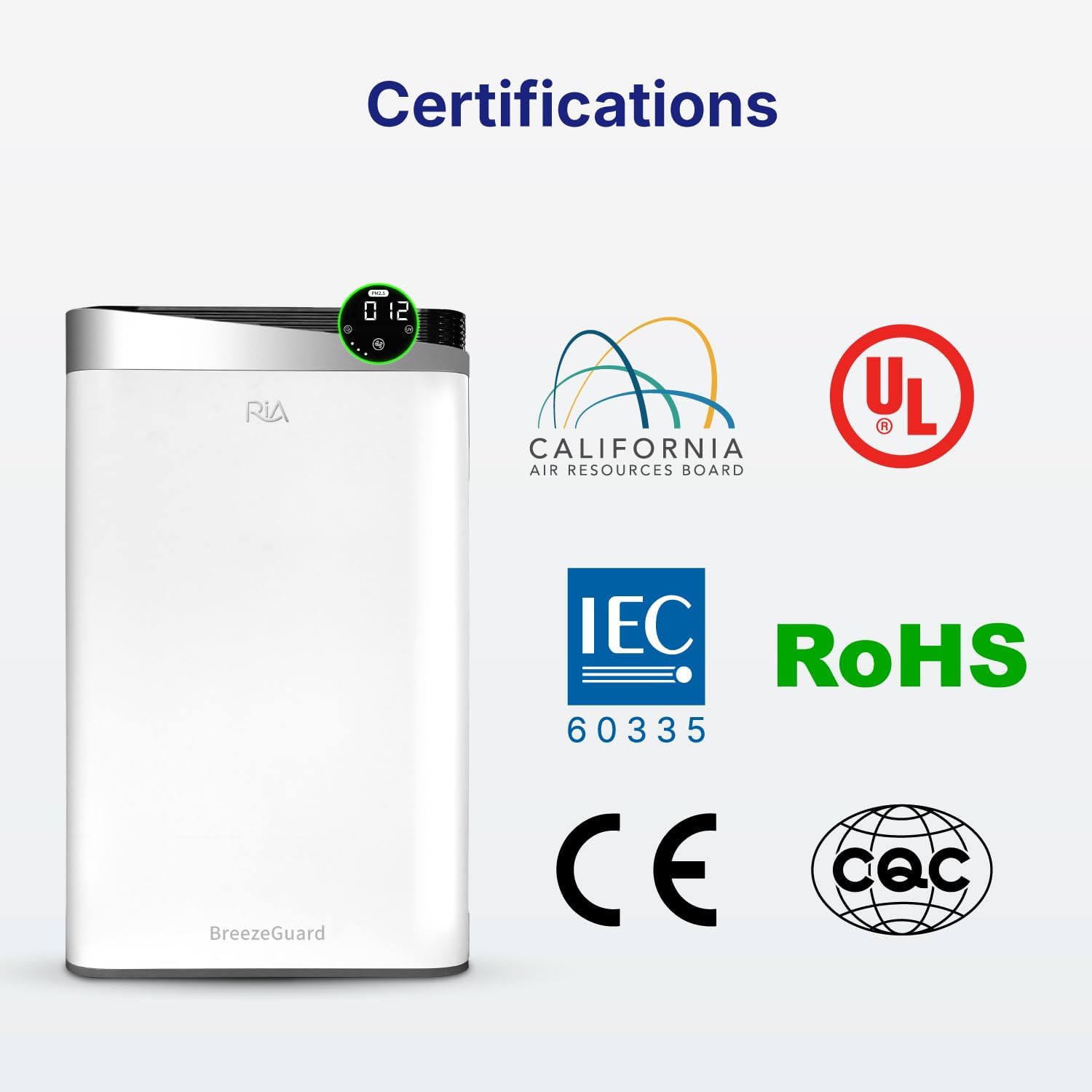 RIA Purificador de aire inteligente BreezeGuard Humidificador integrado 2 en 1  Limpiador de aire silencioso de grado industrial para hogares