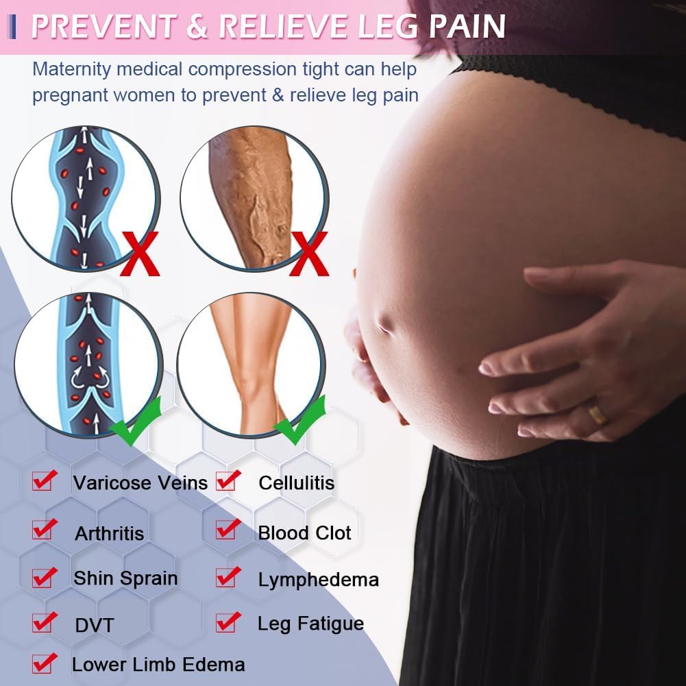 Beister – Mallas de compresión médica de maternidad, 20-30 mmHg, con soporte graduado, con banda elástica de botón y protección abdominal, medias de