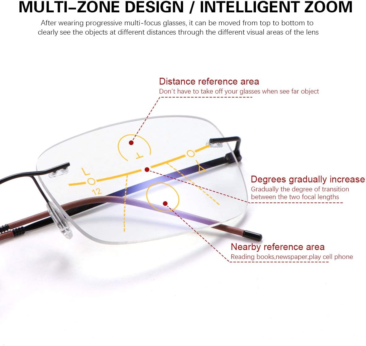 YIMI Progressive – Lentes de lectura multienfoque sin montura UV400 para computadora, anti luz azul, lentes de transición para hombres y mujeres