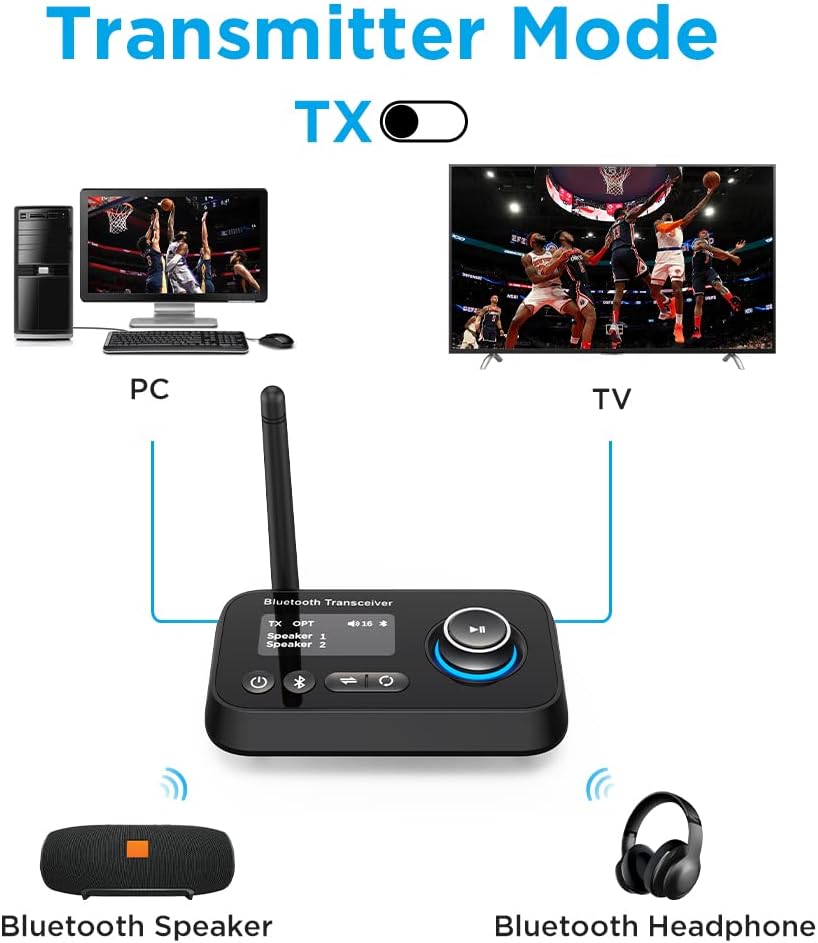 Receptor transmisor Bluetooth 5.0, adaptador de audio 3 en 1 para 2 auriculares con pantalla LCD de baja latencia y largo alcance ajustable, bypass