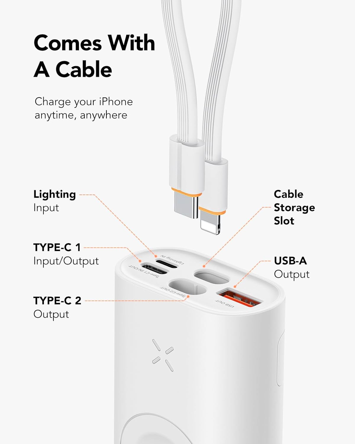 Cargador portátil para Apple Watch y iPhone, batería externa de 10000 mAh, 20 W PD de carga rápida, compatible con Apple Watch Series