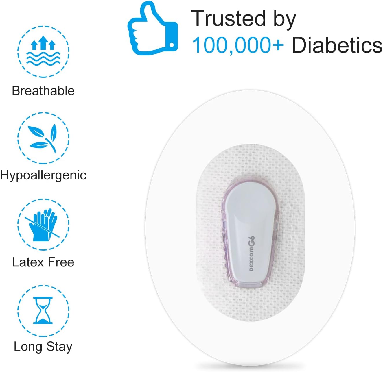 Kuruyo Parches adhesivos para Dexcom G6 Sensor Covers Overpatch Cinta de película transparente, paquete de 60, color azul