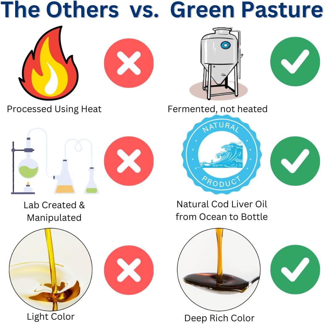 Green Pasture – Aceite de hígado de bacalao fermentado líquido – 6 fl. oz. Vitamina A Vitamina D Omega 3 Omega 6 Omega 9 (6oz naranja)