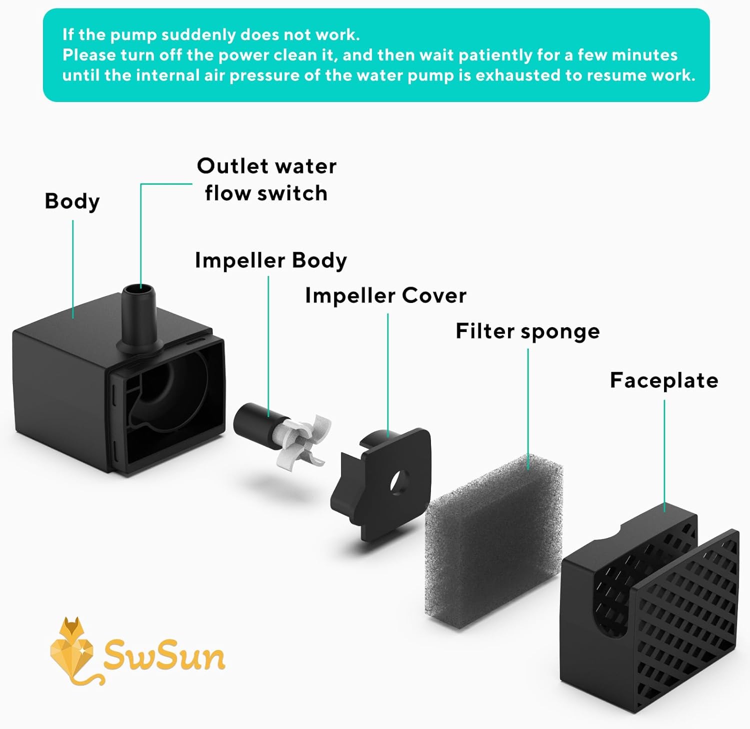 Fuente de agua para perros de repuesto para fuente de agua SwSun de 7.6L2 galones, color negro