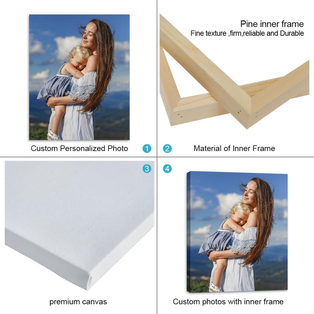 Lienzo enmarcado personalizado con tus fotos, impresiones fotográficas personalizadas sobre lienzo, arte de pared para decoración del hogar,