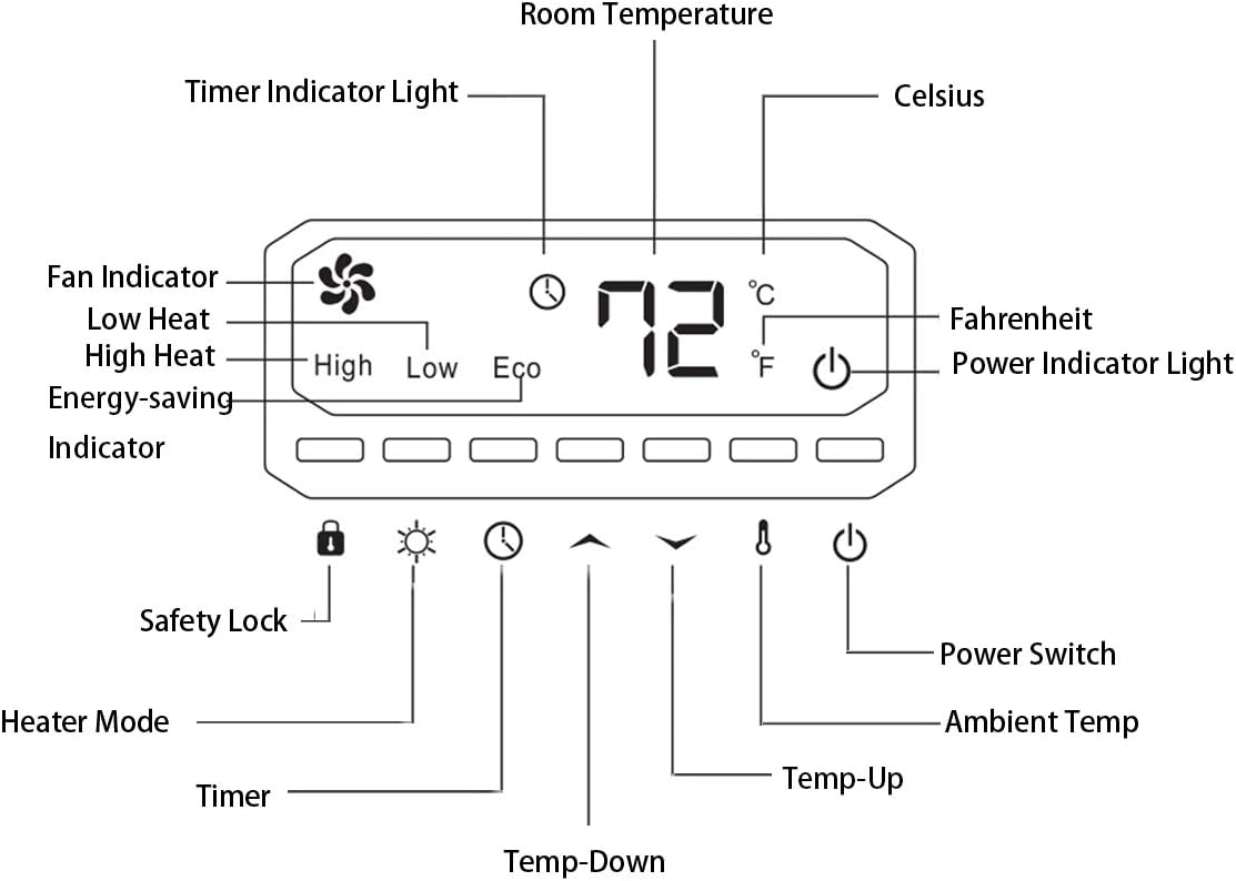 COSTWAY Calentador de espacio eléctrico, calentador de cuarzo infrarrojo portátil de 15001000 W, calentador digital con control remoto, termostato