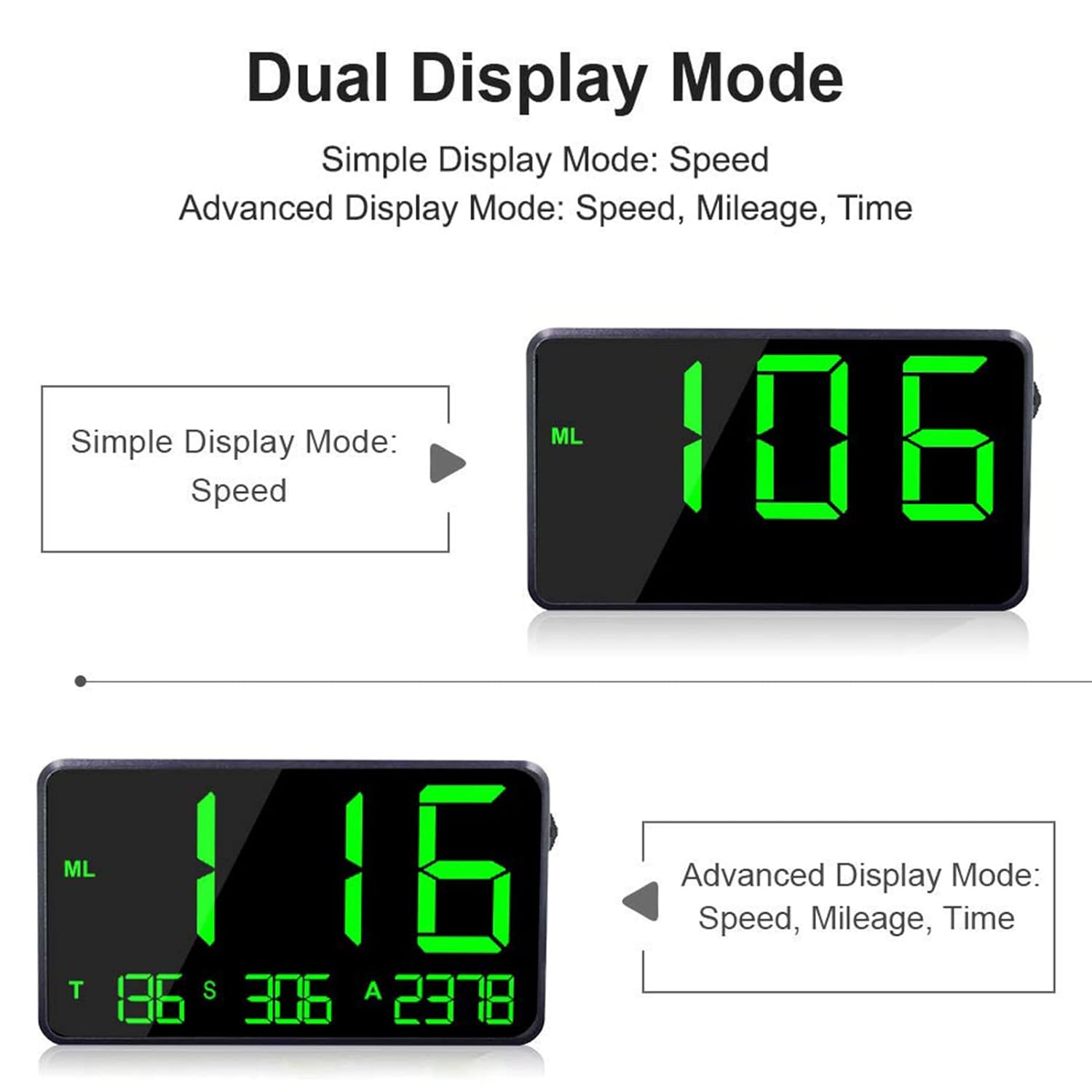 Pantalla frontal para automóvil HUD Pantalla superior Velocímetro de luz verde con velocidad Fatiga Advertencia de conducción sobre velocidad
