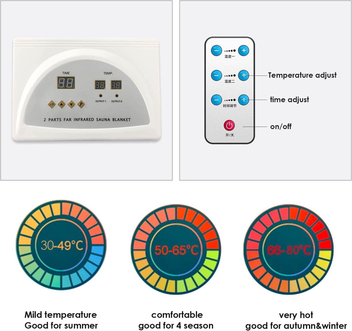 Manta de sauna infrarroja  Manta de sauna con control remoto para desintoxicación, manta de sauna infrarroja portátil para relajación en el hogar,