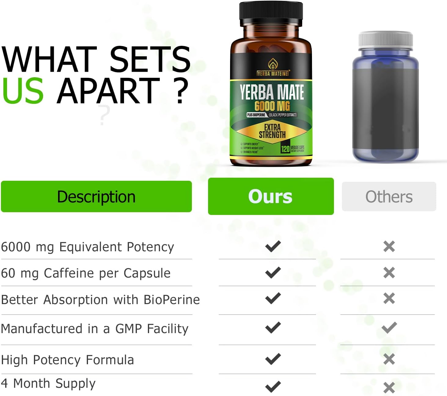 Yerba Mate extra fuerte de 6000 mg de alta potencia, 60 mg de cafeína por cápsula, píldoras de extracto de suplementos para energía natural limpia,