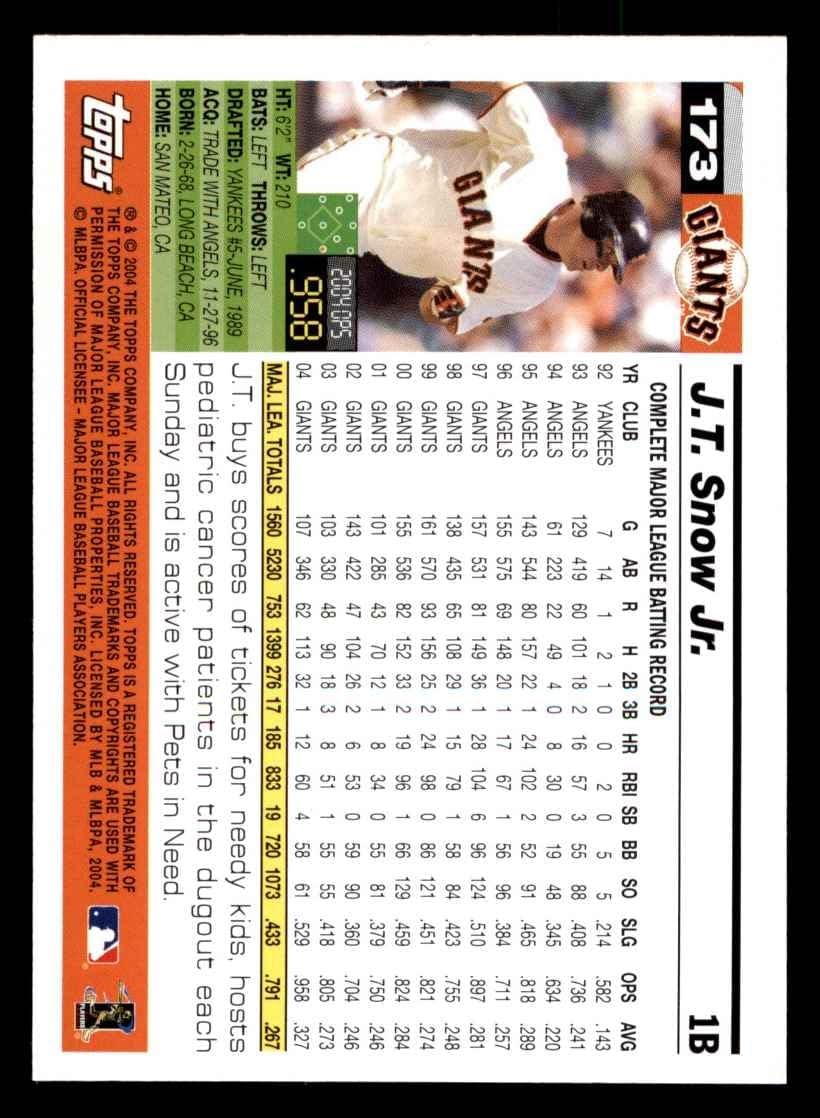2005 Topps # 173 J.T. Snow Jr. San Francisco Giants (Baseball Card) NMMT Giants