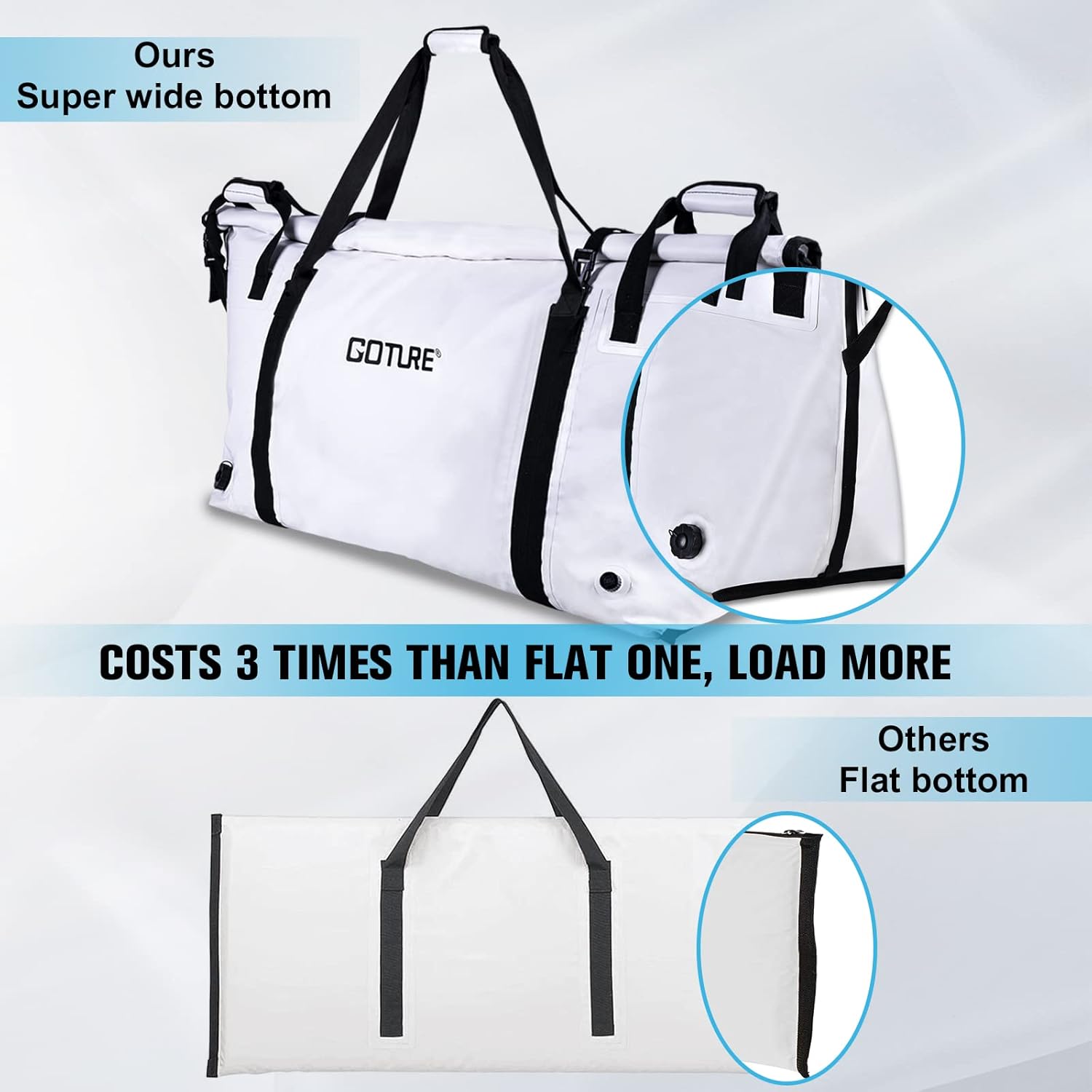 Goture Bolsa enfriadora de peces aislada, bolsa de pesca a prueba de fugas, bolsa enfriadora de pesca grande portátil para lona al aire libre con