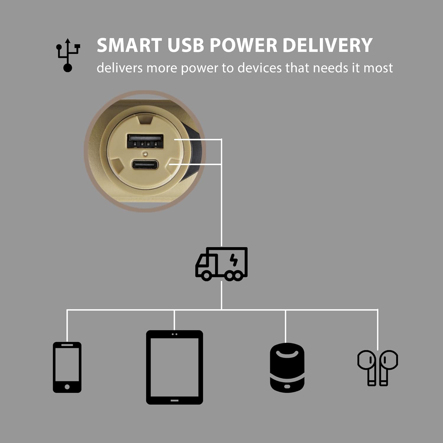 NESTOUT – Banco de energía resistente, cargador de batería para exteriores de 10000 mAh, PD de carga rápida USB-C de 20 W, impermeable IP67,