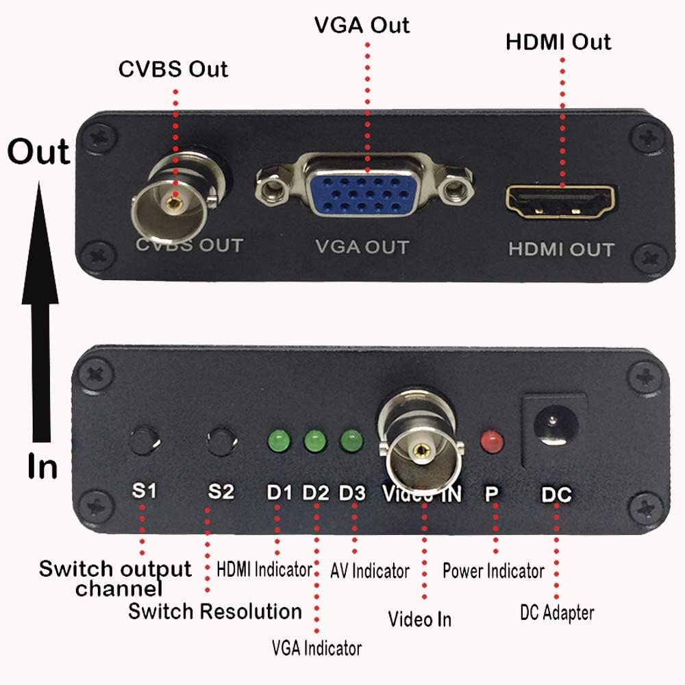 BNC AHD TVI CVI CVBS a HDMI VGA CVBS PAL NTSC convertidor de video coaxial AHD TVI 5MP CVI 2MP para cámara IP CCTV analógica DVR XVR IR LED 720 p