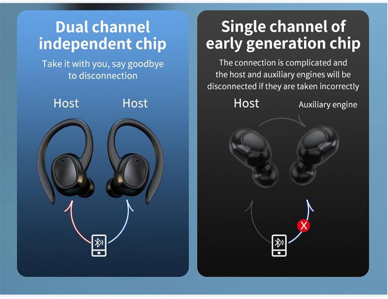 Auriculares inalámbricos Bluetooth S260 Auriculares inalámbricos Bluetooth RD28-06 Mini-Border E-Commerce Hot Style in-Ear Alta calidad de sonido