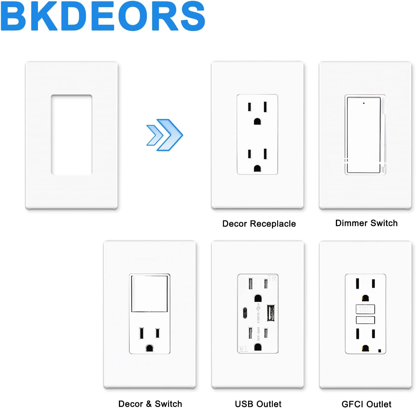 Placas decorativas de pared sin tornillos, acabado brillante, tamaño estándar, cubierta termoplástica irrompible para interruptor de salida de