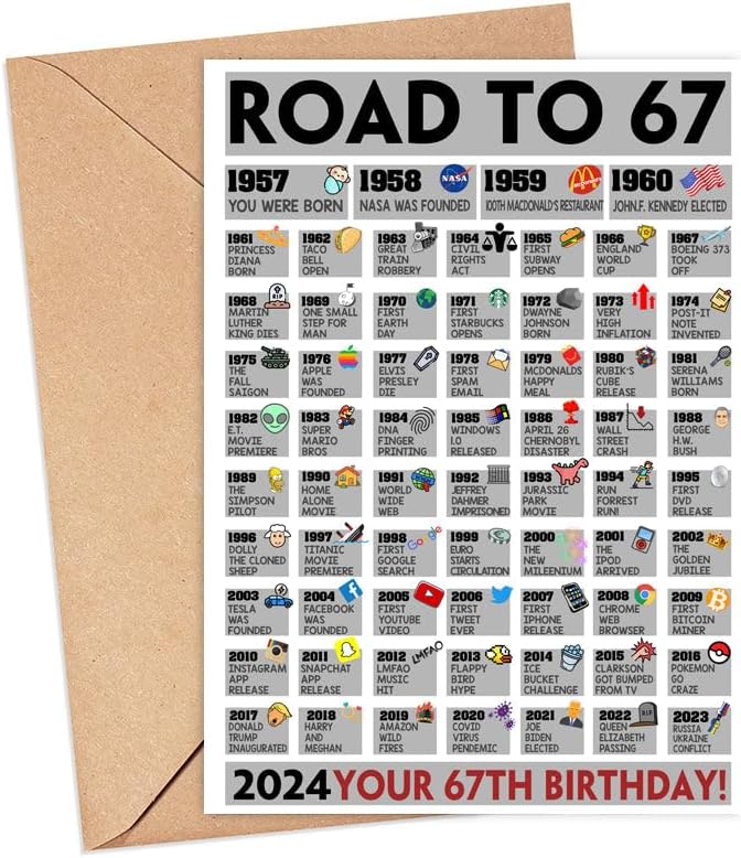 Tarjeta de cumpleaños número 67, tarjeta de hechos divertidos para niños de 67 años, tarjeta de felicitación de regalo de cumpleaños 67, tarjetas de
