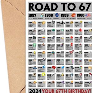 Tarjeta de cumpleaños número 67, tarjeta de hechos divertidos para niños de 67 años, tarjeta de felicitación de regalo de cumpleaños 67, tarjetas de Tarjeta de cumpleaños número 67, tarjeta de hechos divertidos para niños de 67 años, tarjeta de felicitación de regalo de cumpleaños 67, tarjetas de