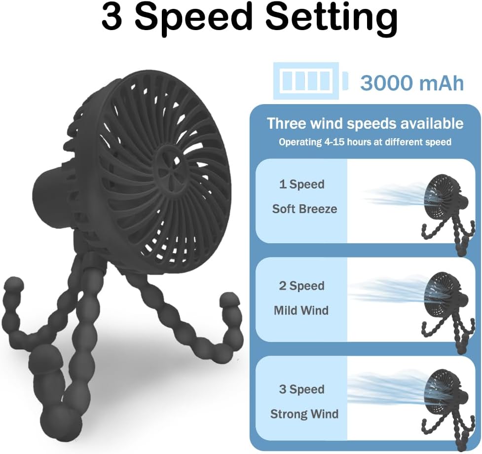 Stroller Fan, 3 Speed Adjustable Portable Fan, USB Rechargeable Battery Powered, Handheld Fan with Flexible Tripod, Suitable for Cribs and