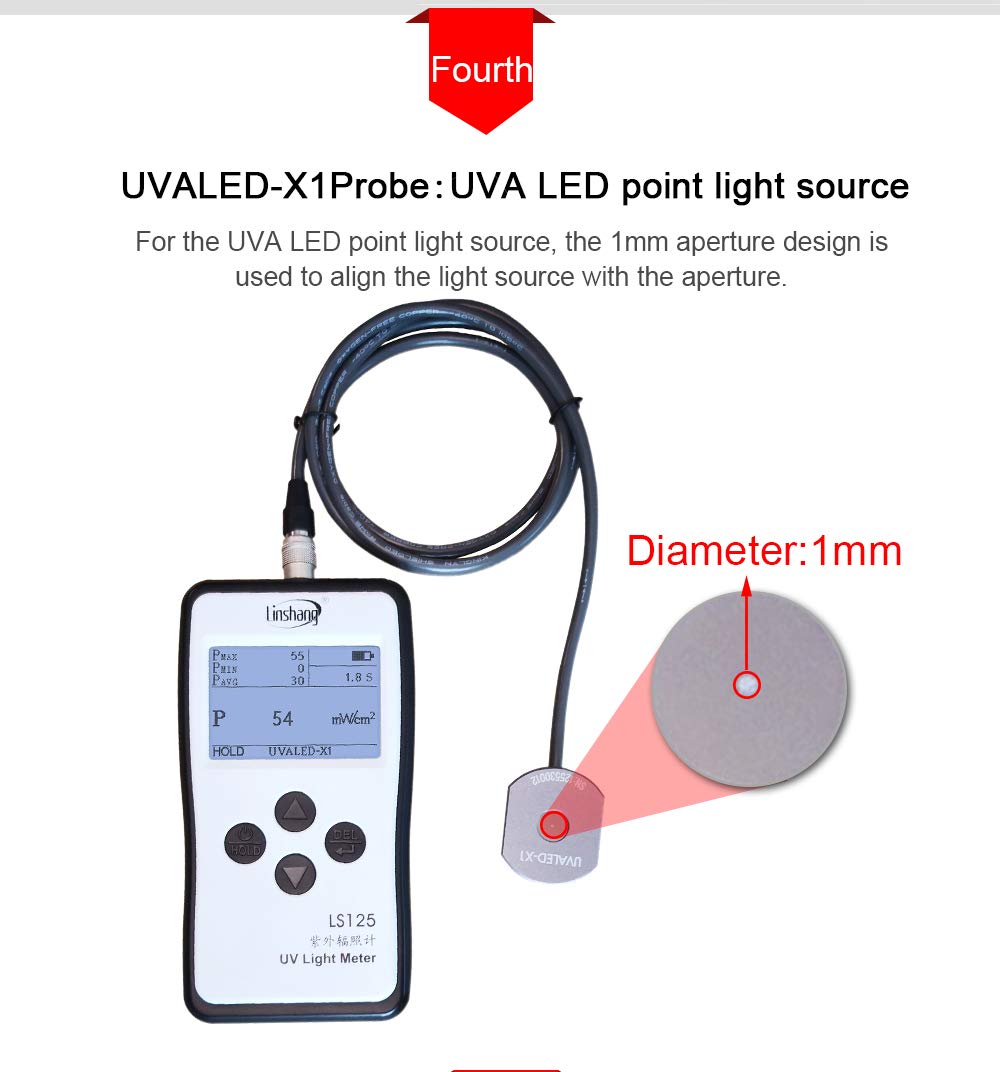 LS125 Medidor de luz UV Prueba de energía ultravioleta Energía de intensidad UV para UVA LED UVB UVC Sensor impermeable… (LS125, medidor de luz