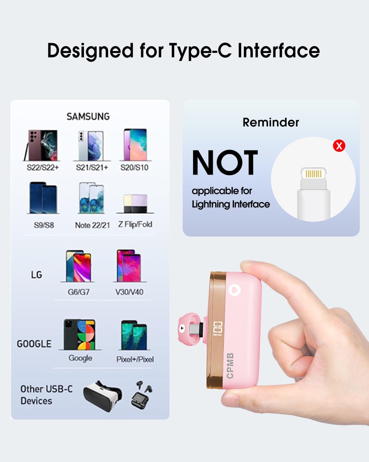 Pequeño banco de energía con cargador portátil de 5,000 mAh de 22.5 W, pantalla digital, Android, batería de banco de energía compatible con Samsung