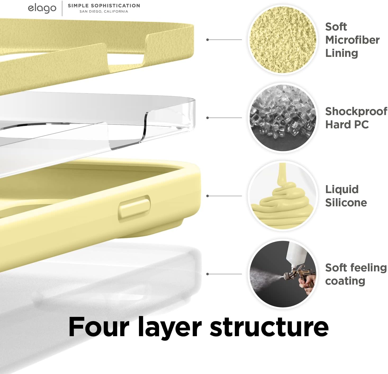 elago Compatible con iPhone 14 Pro, funda de silicona líquida, funda protectora de cuerpo completo, a prueba de golpes, teléfono delgado, forro de