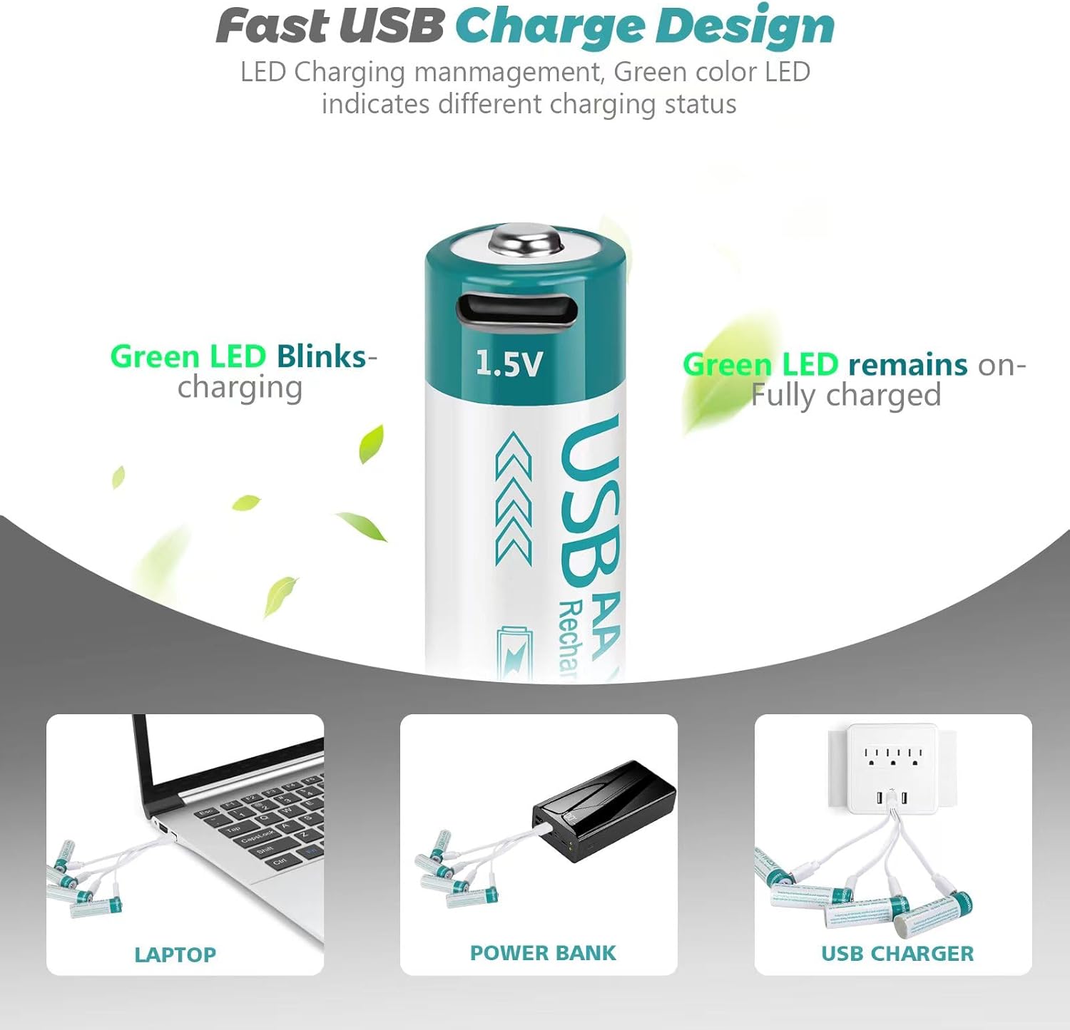 winbasic Paquete de 4 baterías de litio recargables por USB de 1.5 V, tamaño AA, de larga duración, doble A, 2600 mWh para dispositivos de oficina