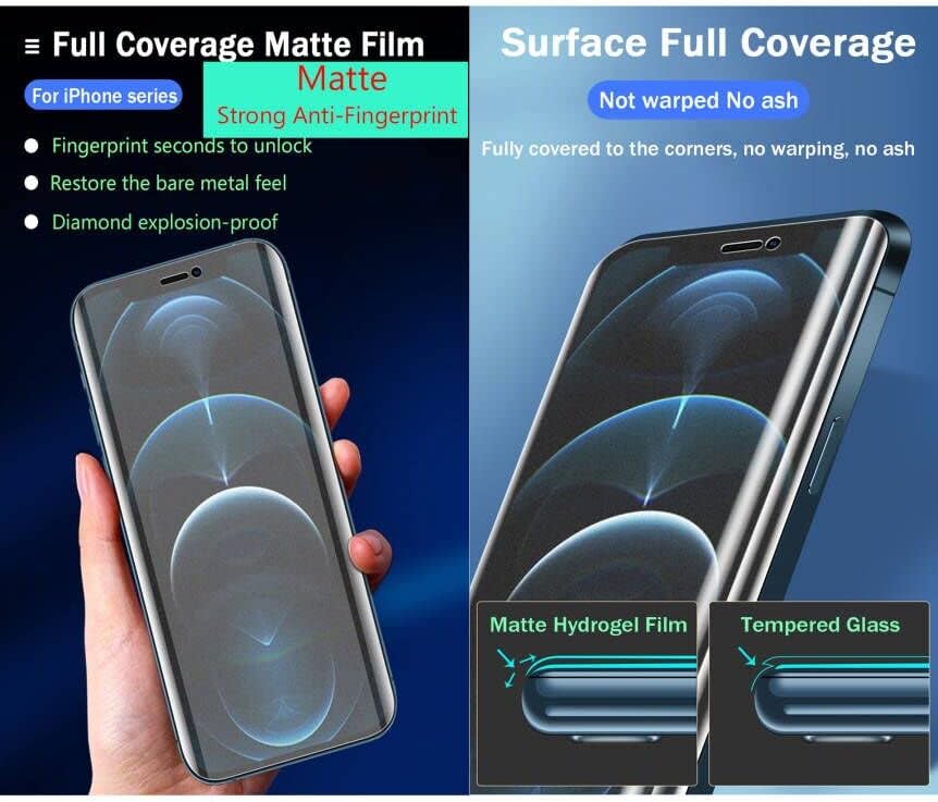 2 unids Protector de pantalla frontal para iPhone 11 Pro A2160 5.8 “2019 Flexible Matte Hydrogel Film TPU Desbloqueo de huellas dactilares