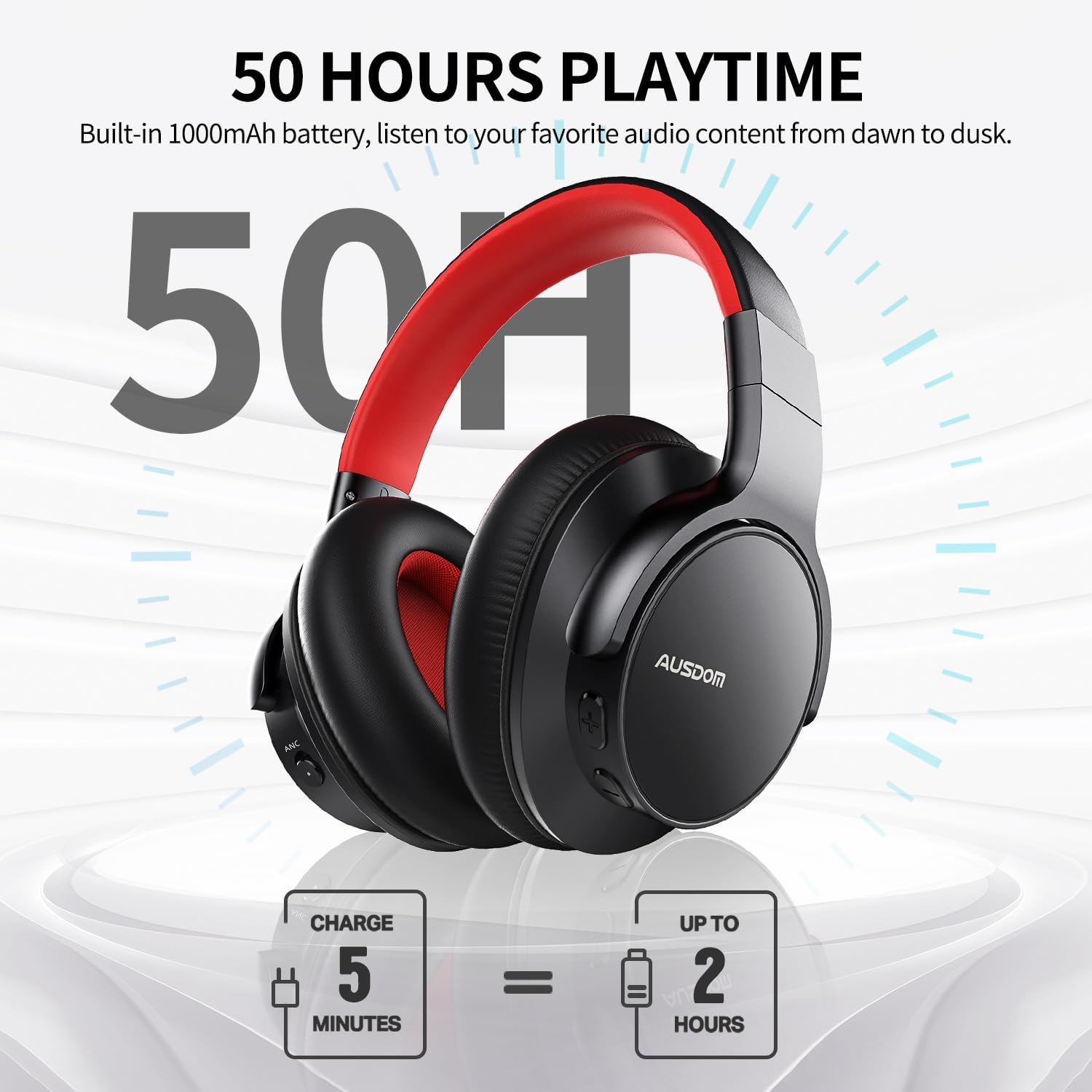 AUSDOM Auriculares Bluetooth con cancelación de ruido auriculares inalámbricos E7 ANC sobre la oreja, tiempo de reproducción de 50 horas, audio