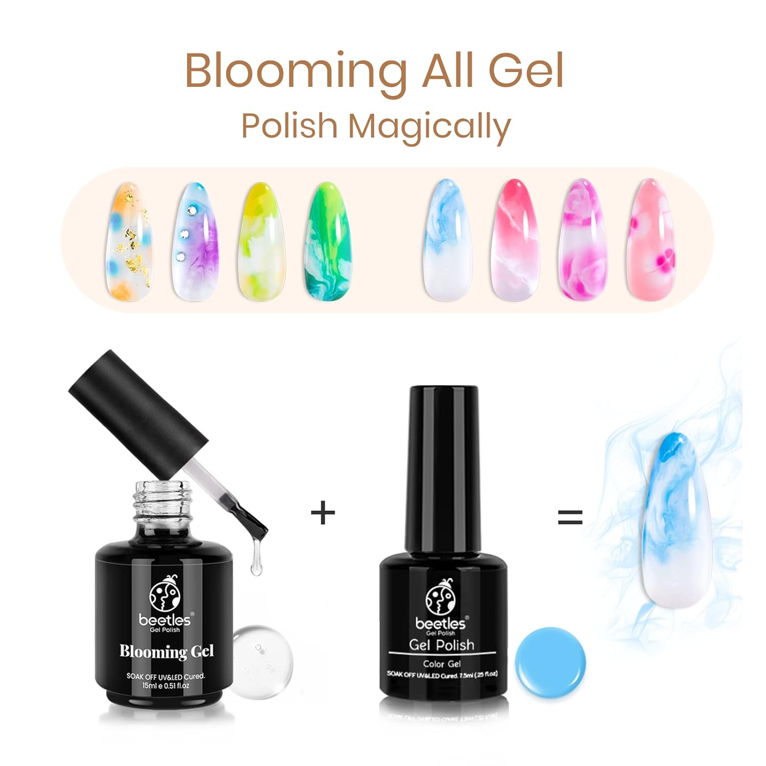 Beetles – Esmalte de uñas de gel 5 en 1, gel fortalecedor y gel para florecer uñas, 0.5 onzas líquidas, esmalte de gel transparente UV LED para