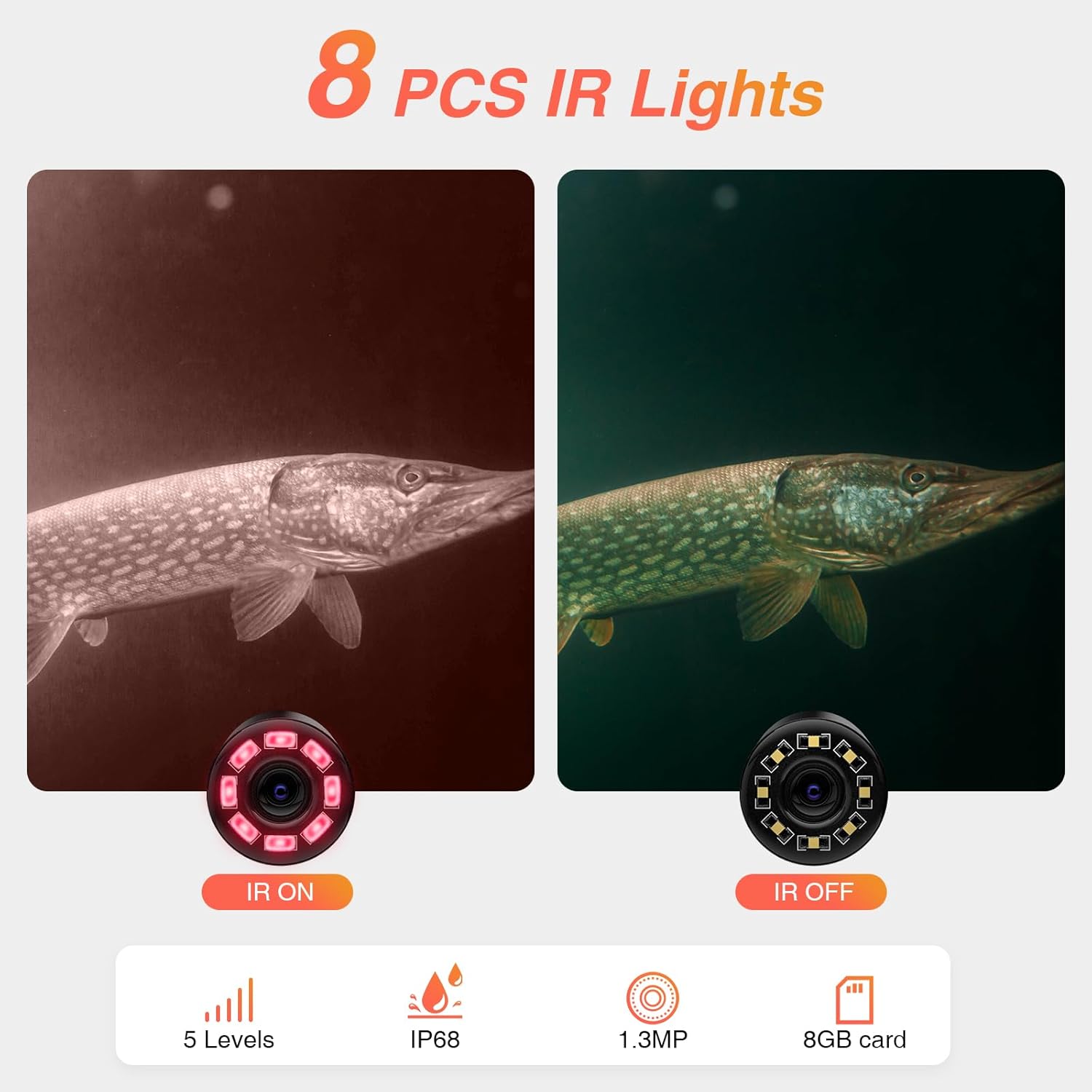 Adalov Cámara de pesca subacuática DVR, cámara de pesca 720P, cámara de pesca en hielo DVR, monitor IPS de 5 pulgadas, 8 luces IR con 3 niveles,