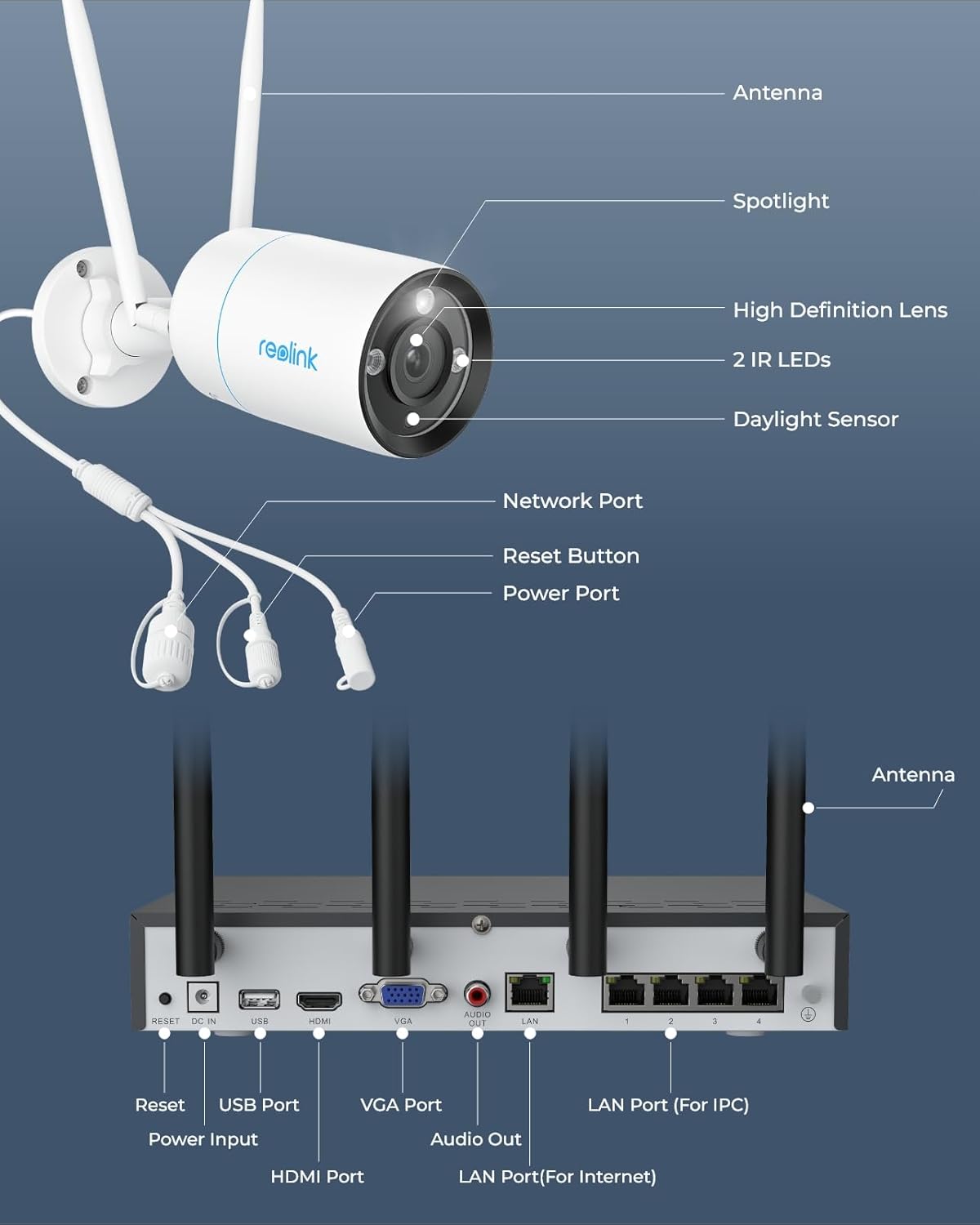 REOLINK Sistema de cámara de seguridad inalámbrica 4K, 4 cámaras WiFi 6 enchufables para exteriores 4K8MP, visión nocturna a color, detección de
