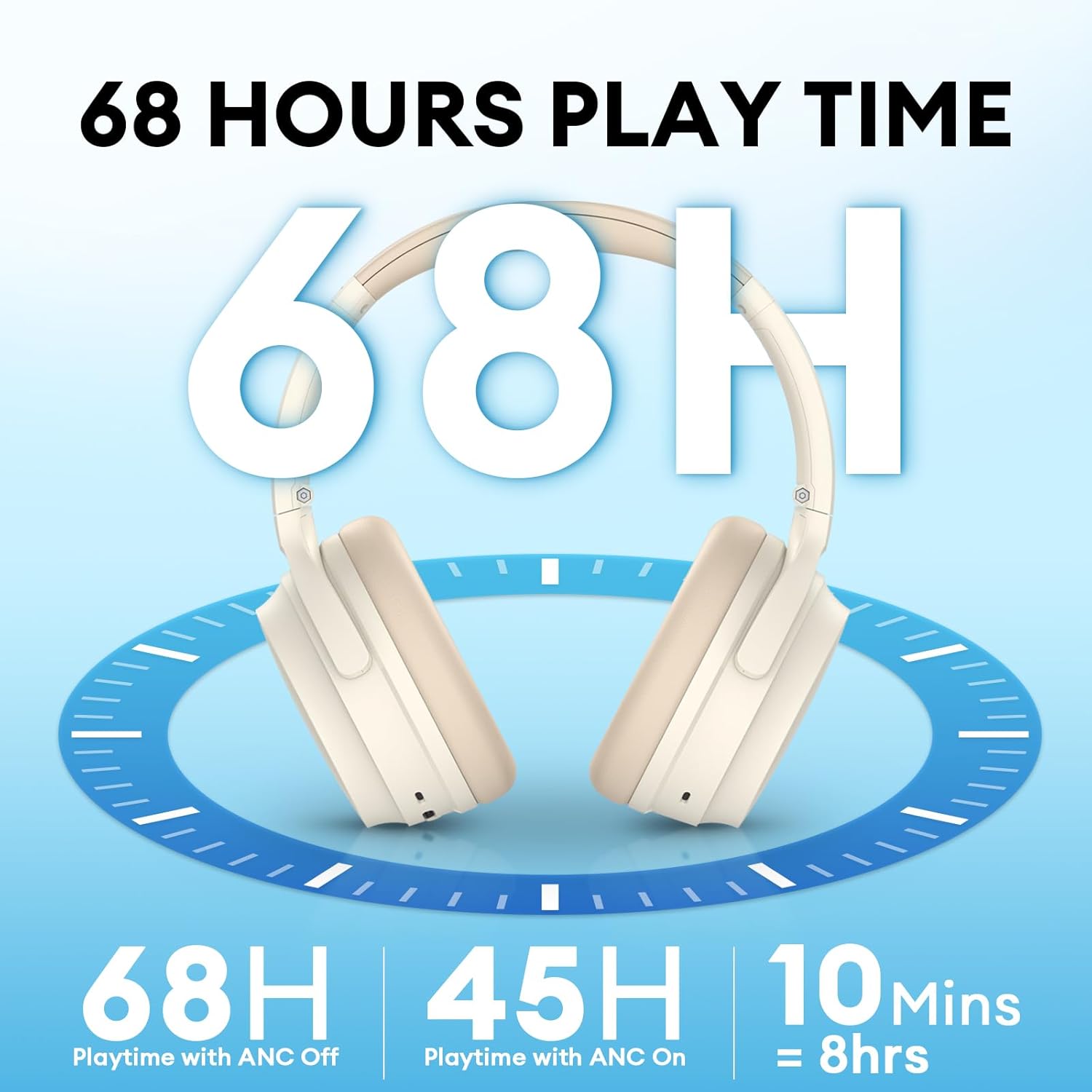 Edifier WH700NB Auriculares con cancelación activa de ruido, tiempo de reproducción de 68 horas, cancelación de ruido de llamada AI, conexión de