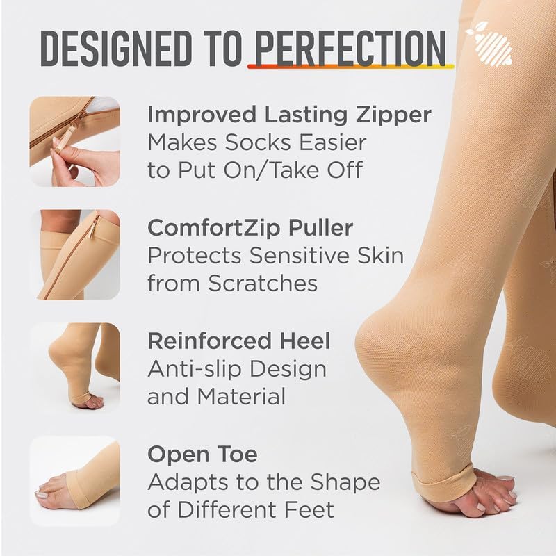 Calcetines de compresión médicos con cremallera, puntera abierta, 20-30 mmHg, medias de compresión para venas varicosas con protector de cremallera