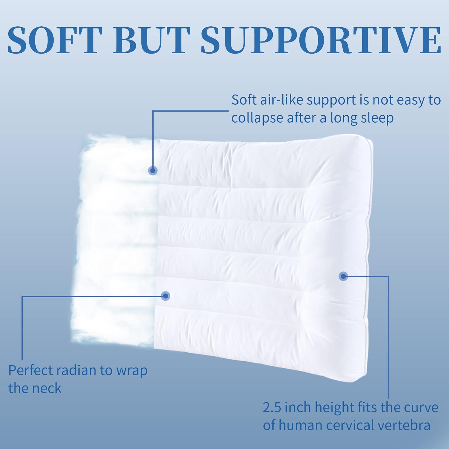 Almohada de cama ultra delgada para dormir, 2.5 pulgadas de altura, funda plana 100% algodón para dormir boca abajo y espalda, almohada suave blanca