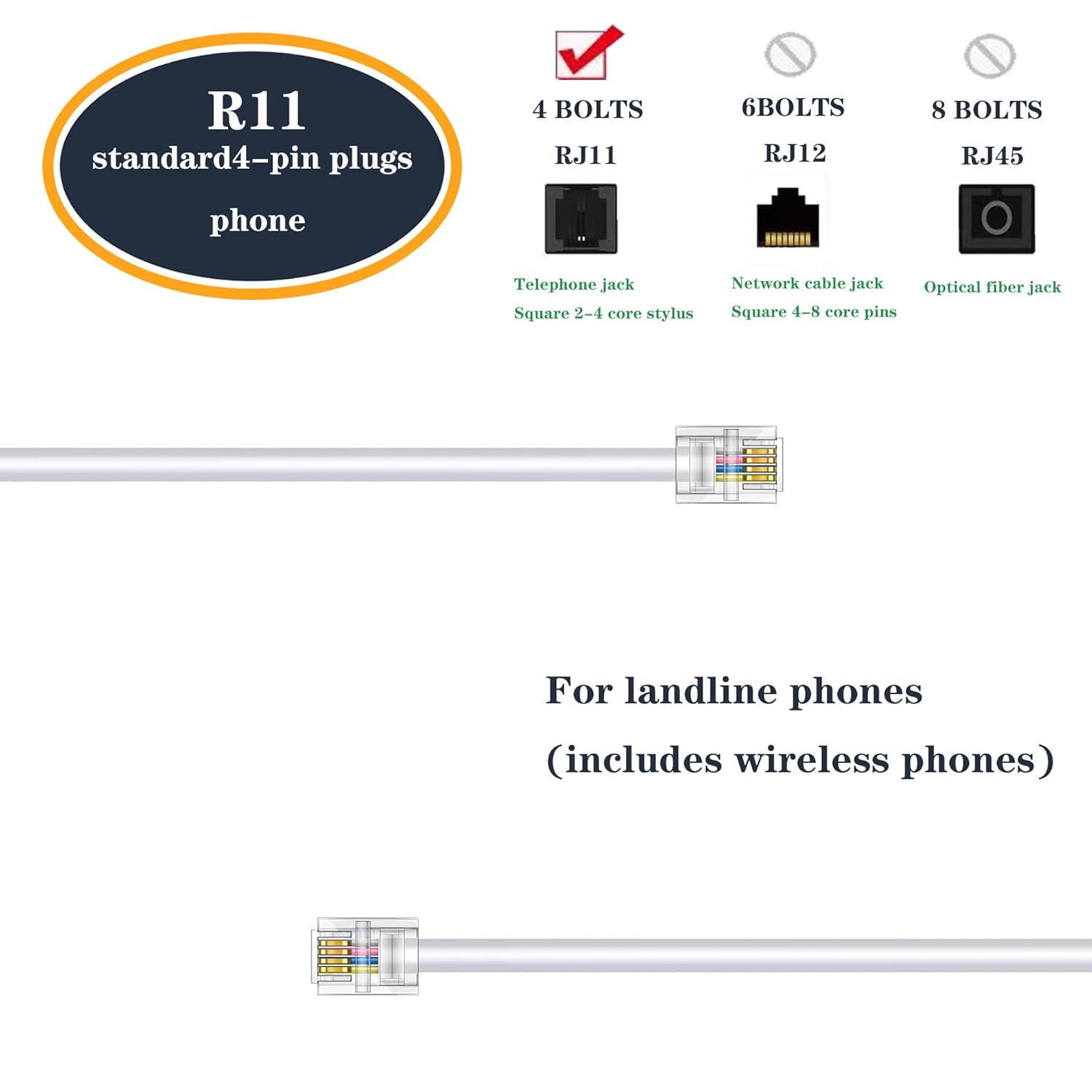 Paquete de 3 cables de extensión de teléfono de 6 pulgadas con enchufes RJ11 6P4C estándar para teléfono fijo y fax (3, blanco, 6 pulgadas)