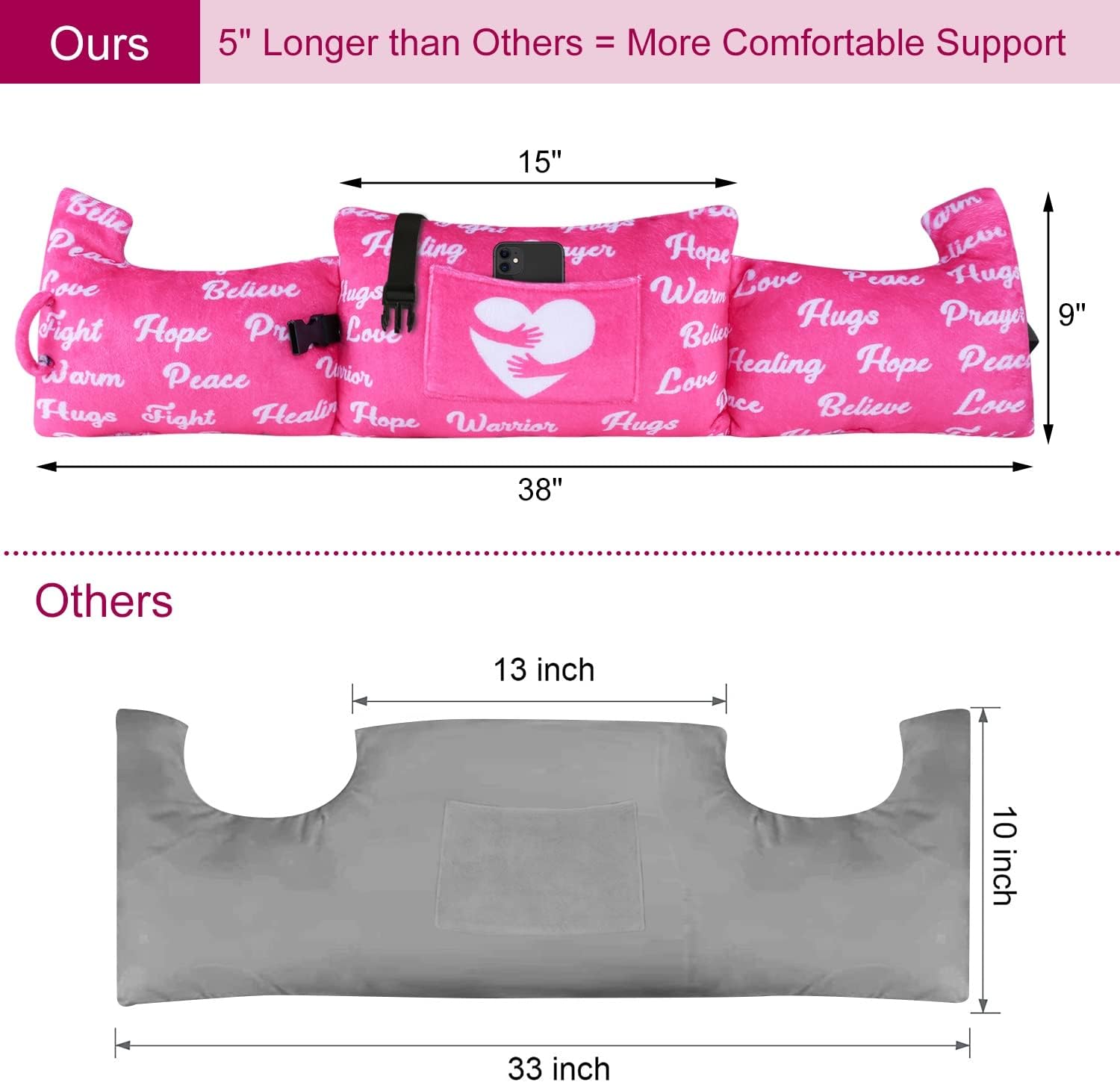 Almohada de mastectomía  Almohada poscirugía, regalos de cáncer de mama para mujeres después de la cirugía almohada para reducción de senos
