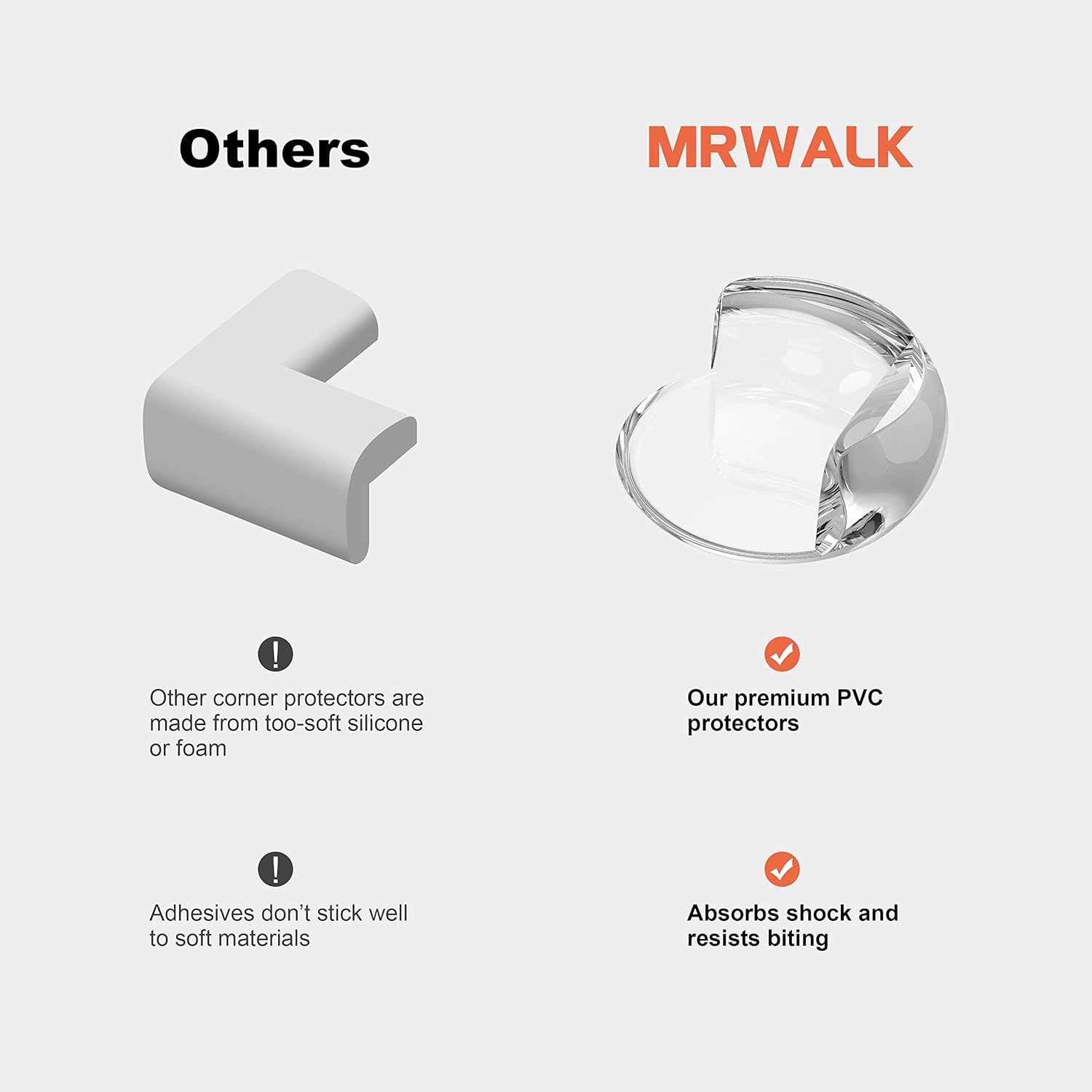 MRWALK Protector de esquina de mesa para bebé Satety  Protector de esquina de muebles y parachoques de seguridad de bordes, cubierta de muebles