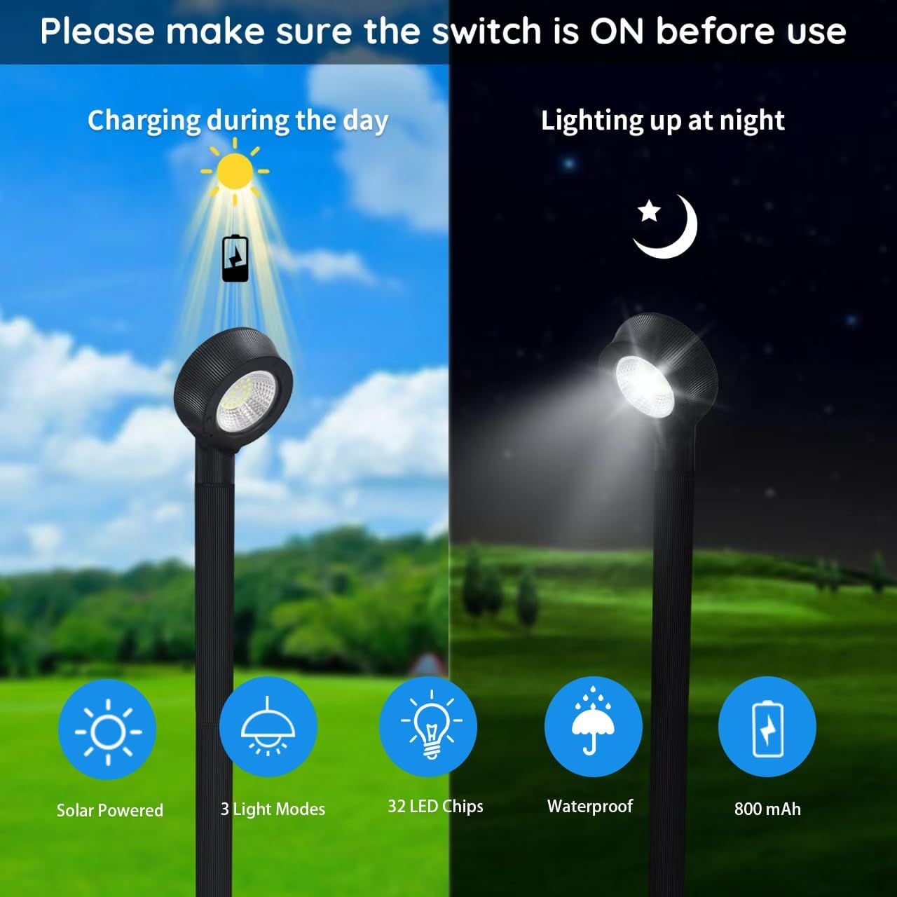 GULADUS Luces solares de camino de 300 lúmenes, 32 LED con 3 modos de luz regulables, hasta 12 horas de luz solar negra para paisaje, patio, camino,