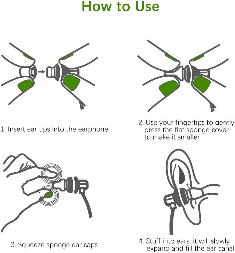 6 pares Puntas de auriculares S M L para auriculares intraurales, 12 piezas de silicona antideslizante y puntas de espuma viscoelástica para los