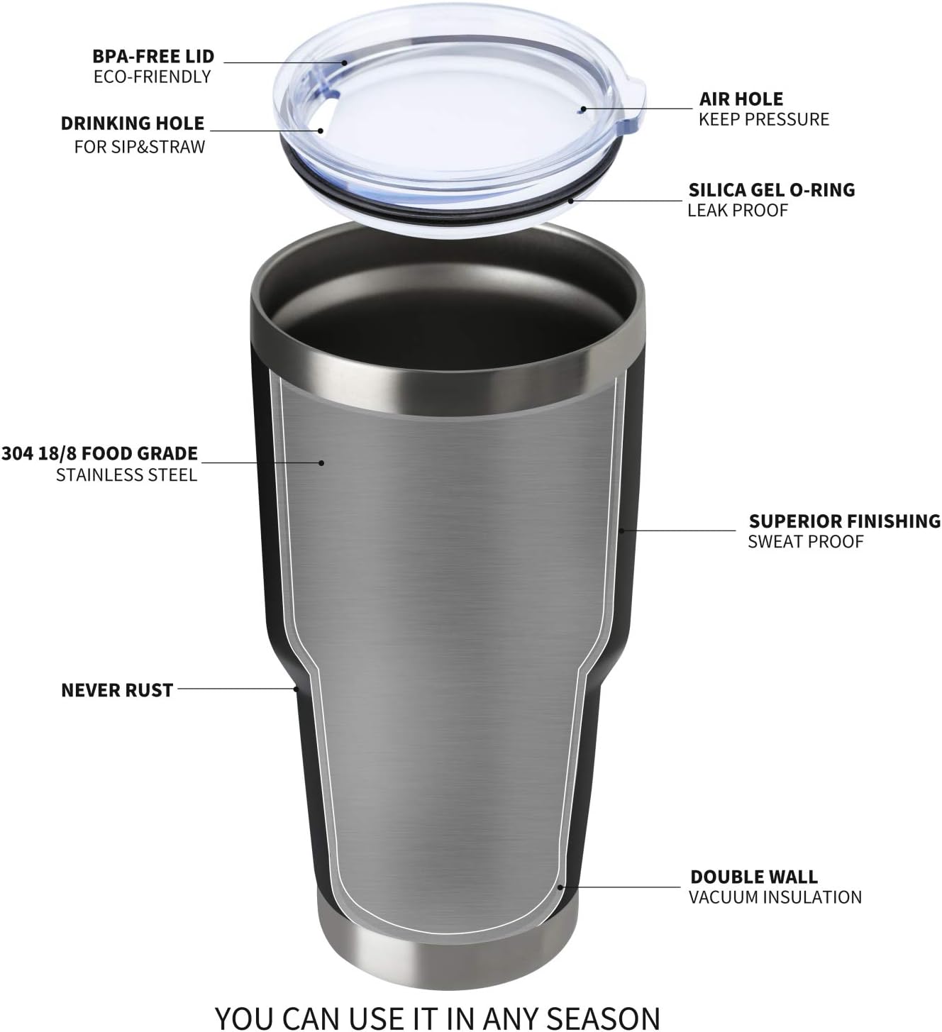 MEWAY Vaso aislado de 30 onzas con tapas y popotes, vaso de café de acero inoxidable con doble vacío, cepillo, taza de café duradera con