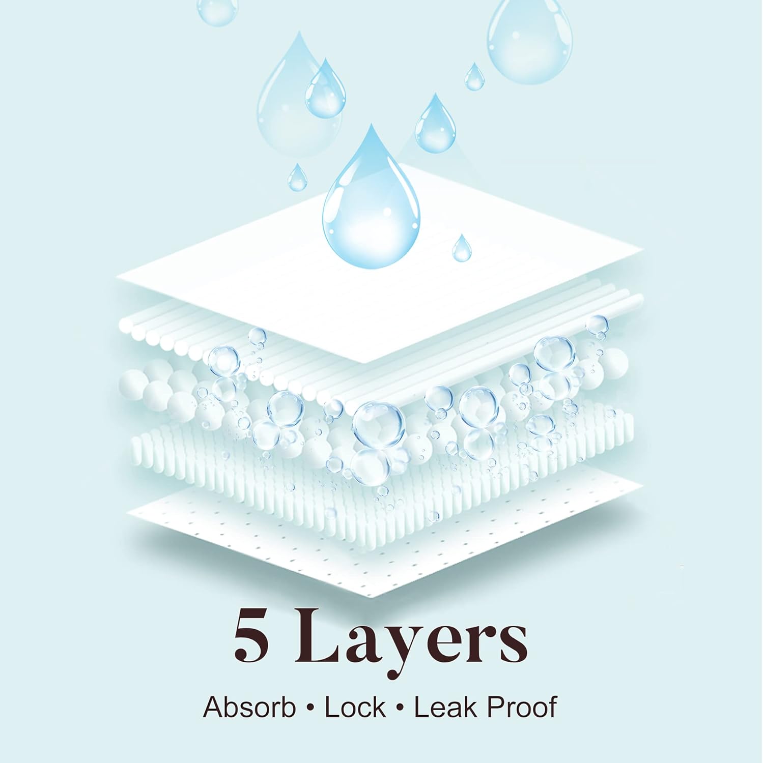 Calzoncillos tipo bóxer lavables de absorción para incontinencia urinaria para hombres, protección contra fugas de vejiga, paquete de 3 unidades (M,