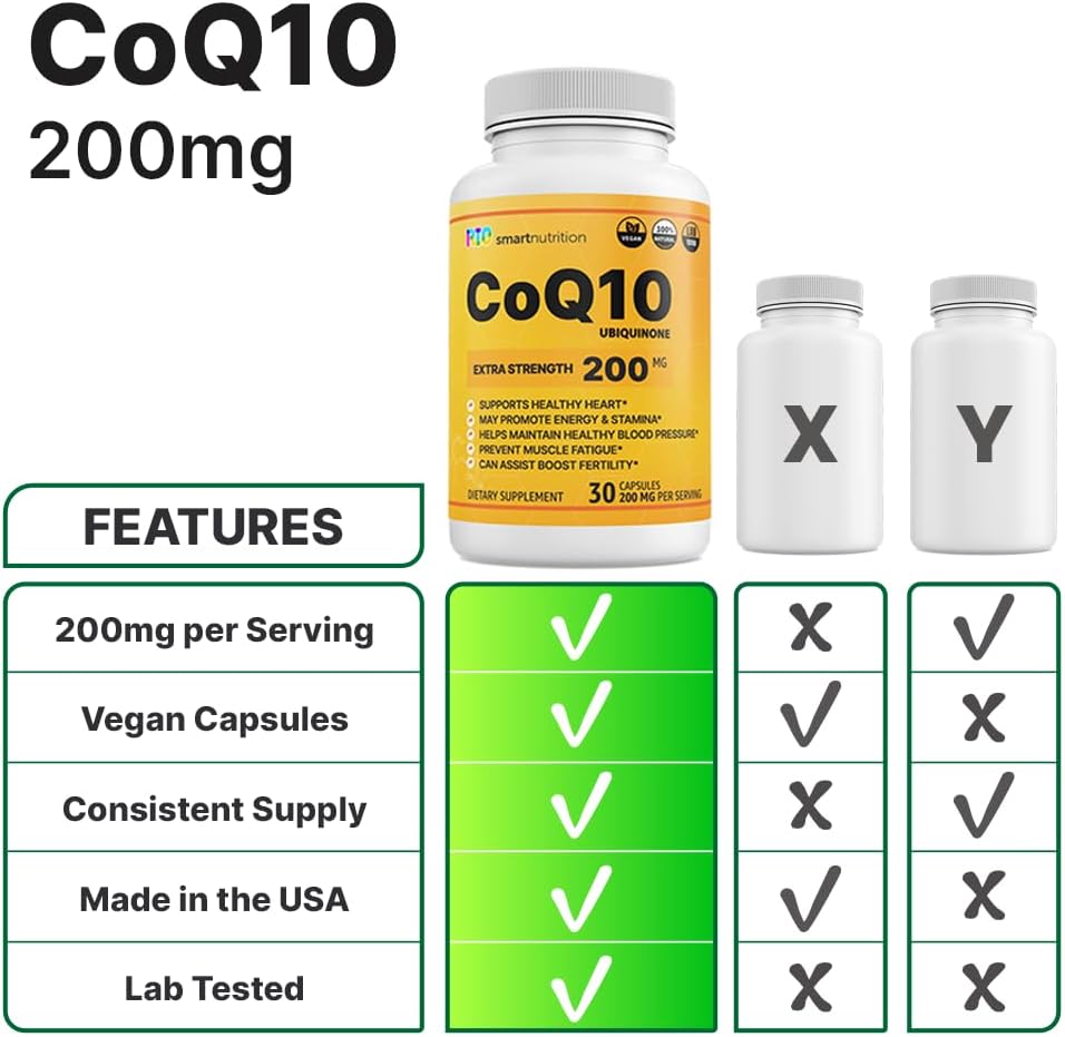 Rio CoQ10 Extra Strength 200mg – Coenzima Q10 – Suplemento antioxidante para la salud vascular y cardíaca y producción de energía – 30 cápsulas